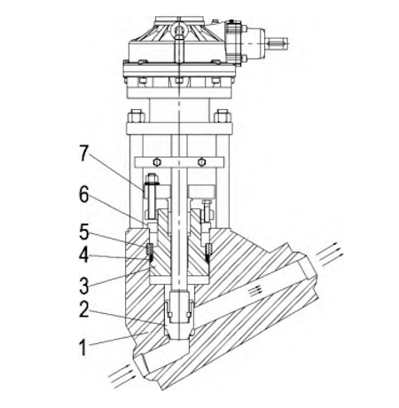 Ultra-High-Pressure Y-Type Self-Sealing Globe Valve