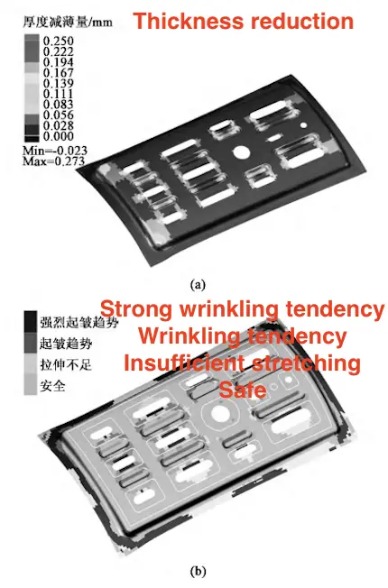 Thickness thinning nephogram of the part