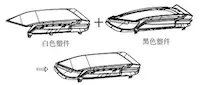 Design of Two-stage Overmolding for Automobile Headlight Cover