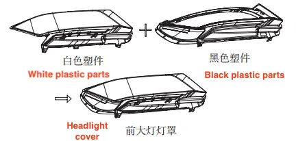 Headlight cover