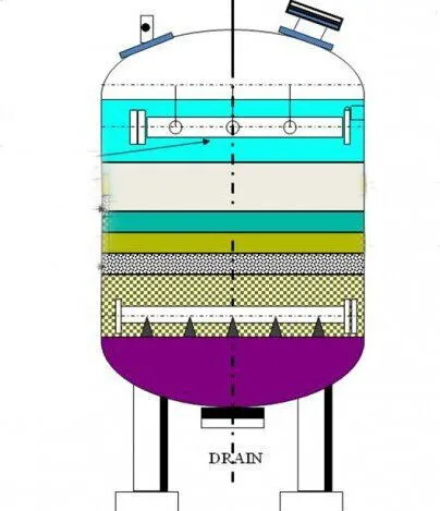 Activated Carbon Filter Drawing