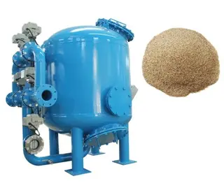 Essential Cleaning Practices for Quartz Sand Filters