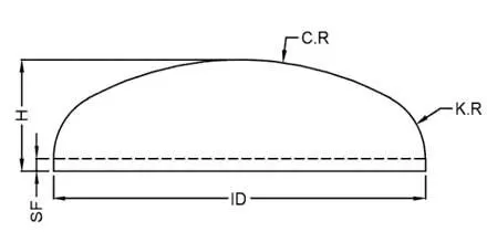 Dished Head Design