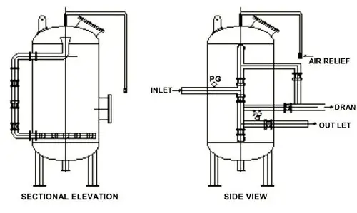 Activated Carbon Filter Drawing