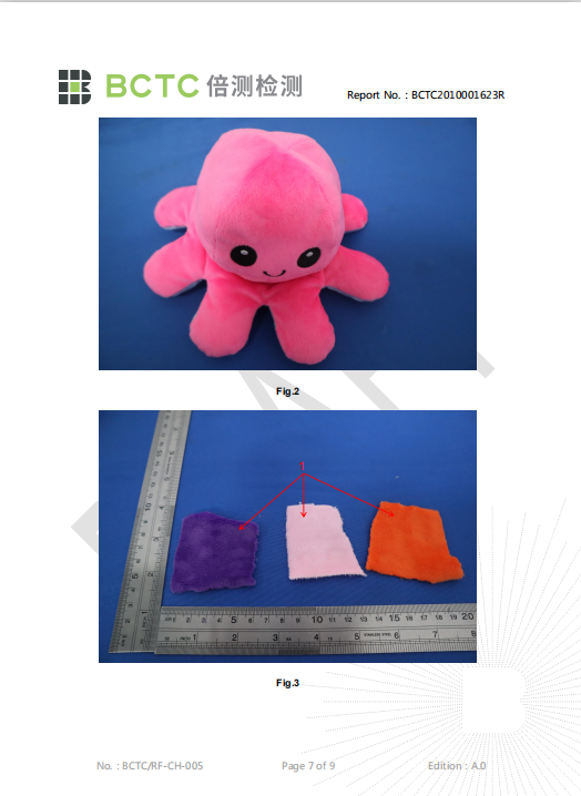 Double-Sided Reversible Flip Octopus CE Certificates