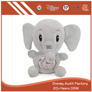 The Classification of Plush Toys’ Materials