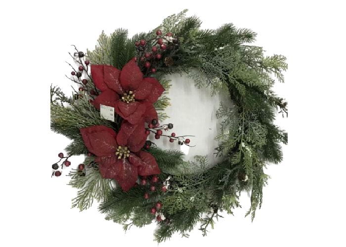 Decorating for Christmas and Why It' s Important!