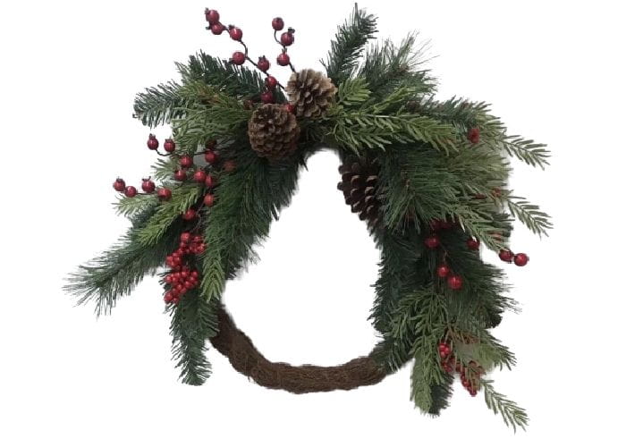 Decorating for Christmas and Why It' s Important!