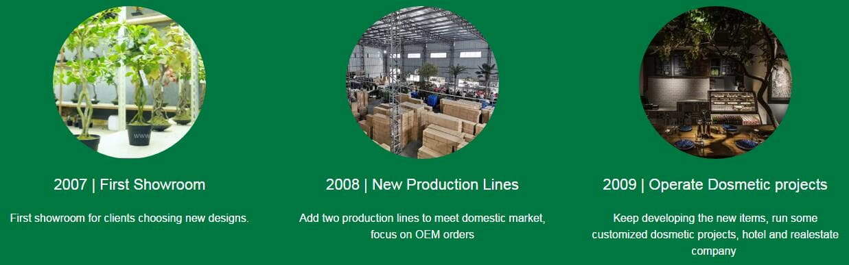 Sharetrade Artificial Plants Company & Factory Sharetrade Artificial Plants Company & Factory