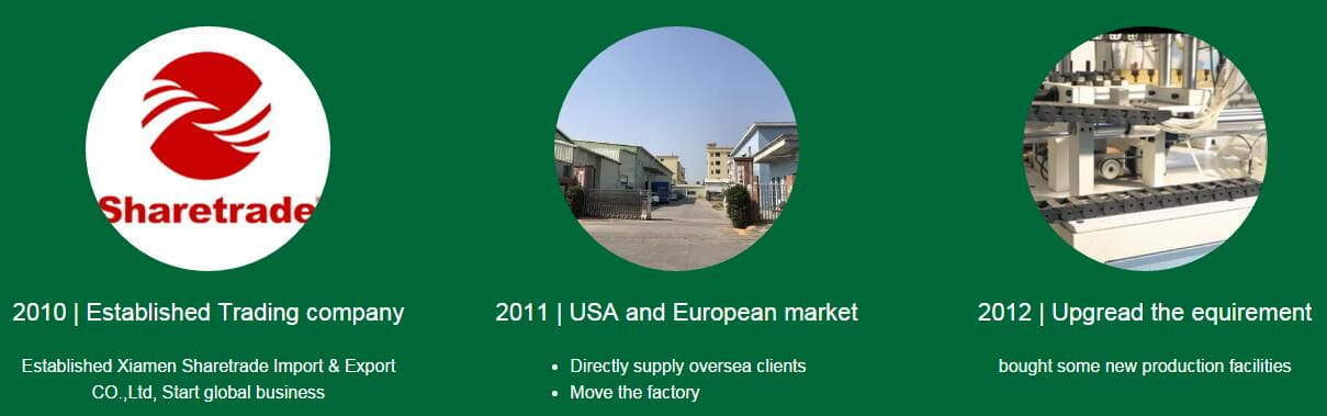 Sharetrade Artificial Plants Company & Factory Sharetrade Artificial Plants Company & Factory
