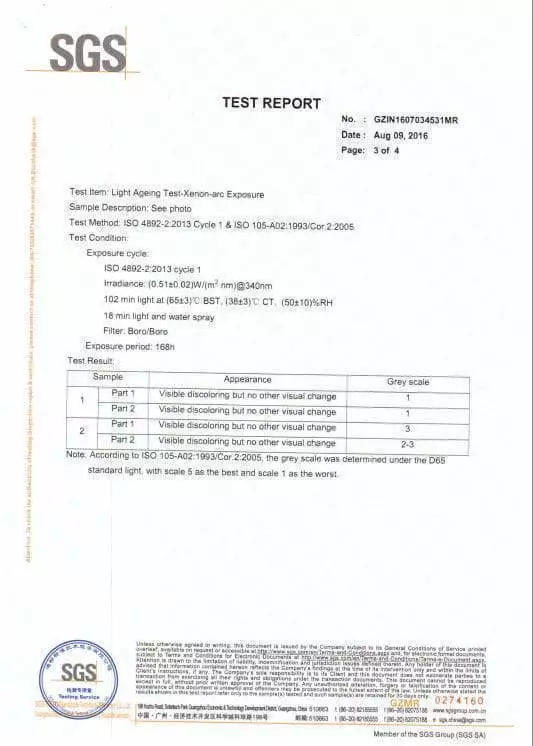 Test Report of Artificial Plants 3