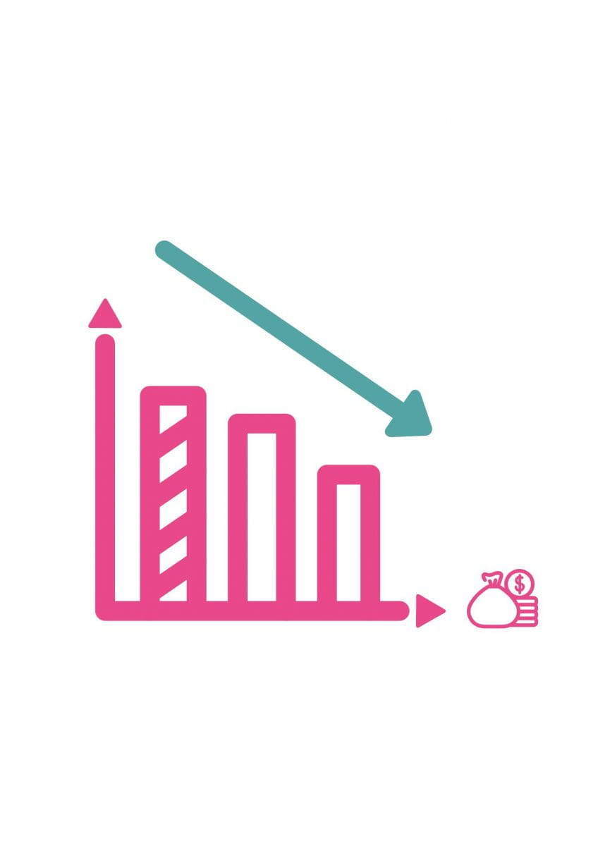 Under the current economic situation, enterprises enter the hard mode Under the current economic situation, enterprises enter the hard mode