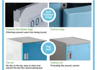 Toppla New Generation ABS Plastic Cabinets