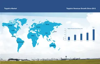 global-sales-network