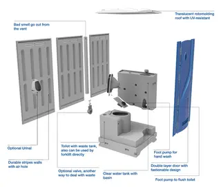 portable-flush-toilet-portable-toilet-cubicle-hdpe-plastic-02