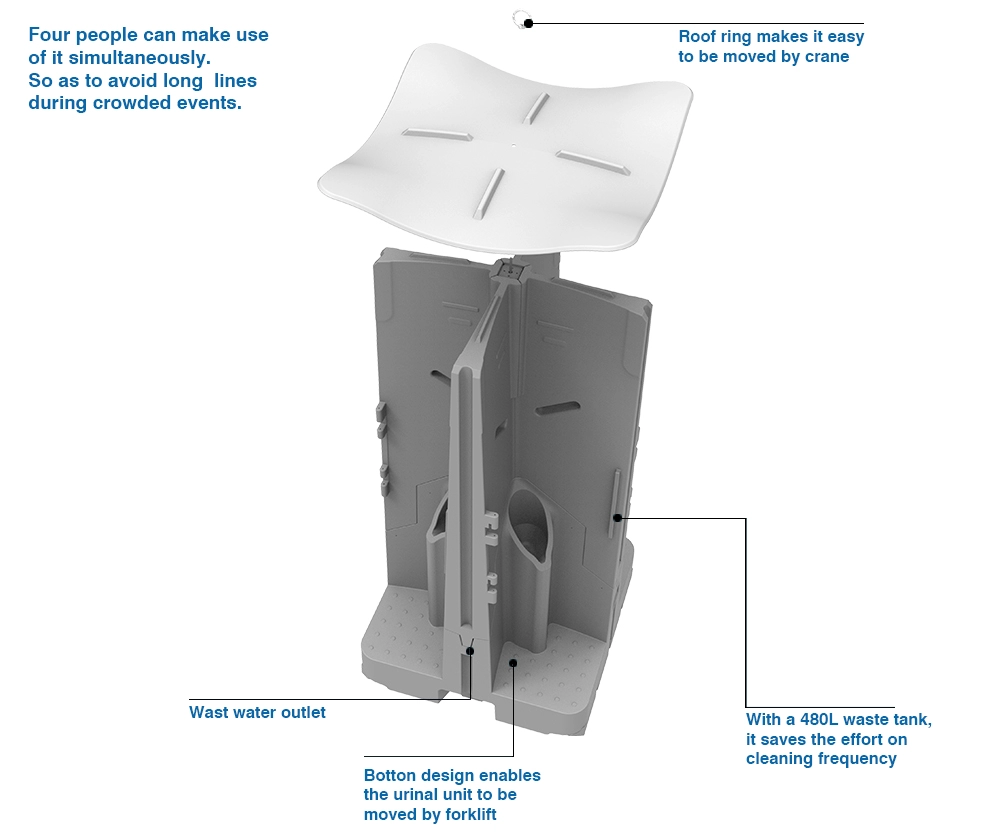 TPU-L01 Mobile Urinal, Free Standing Urinal, 4 Men, Fencing Panel