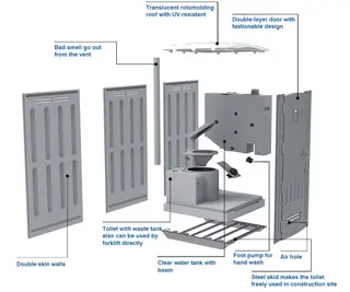 TPT-H03 Building Site Toilet, Construction Porta Potty