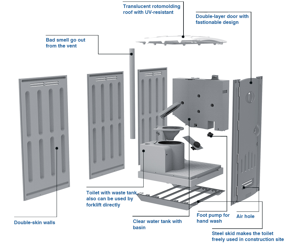 TPT-H03 Building Site Toilet, Construction Porta Potty