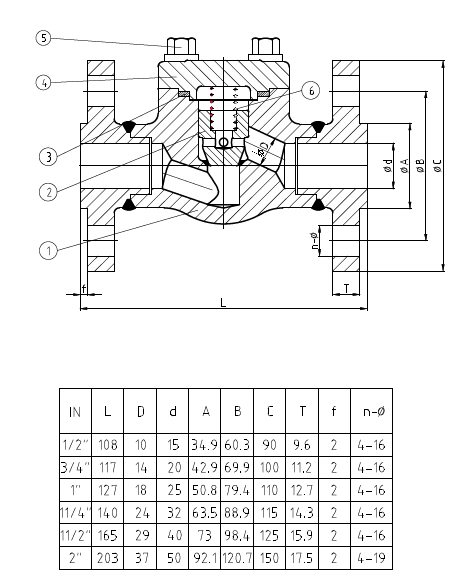 Forged Steel Lift Check Valve, ASTM A182 F316, Class 150, RF