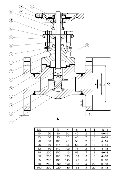 Forged Stainless Steel Gate Valve, PN25, F316, RF, DN10-DN100