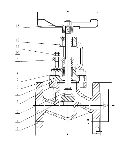BS 1873 Forged Steel Globe Valve, ASTM A105, DN50, PN25, RF