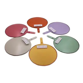 Jiayu Product Knowledge:Nylon Lens