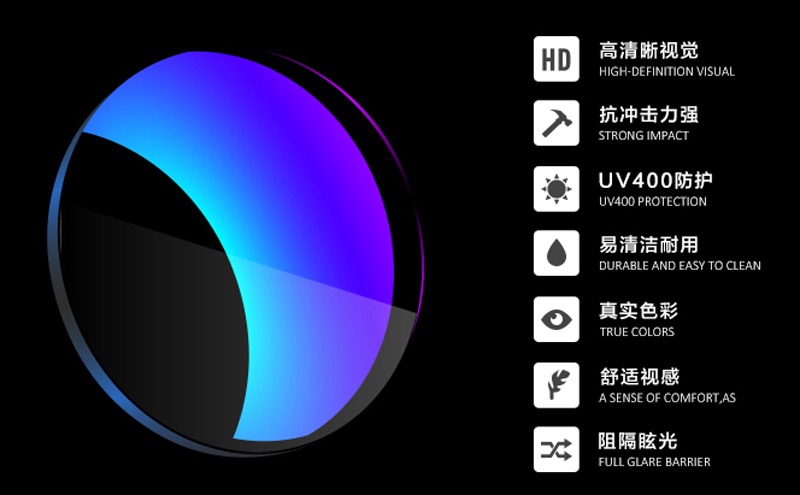 custom-polycarbonate-polarized-lenses-features.jpg