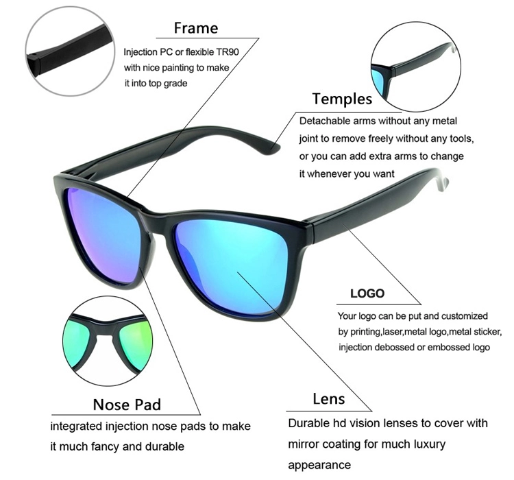 custom-polarized-sunglasses-unisex-uv-400-plastic-details.jpg