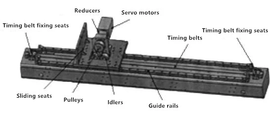 Design and Analysis of an Injection Robotic Arm - Runma