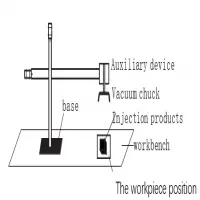 Manipulator Controlling Device of Small Injection Molding Machines