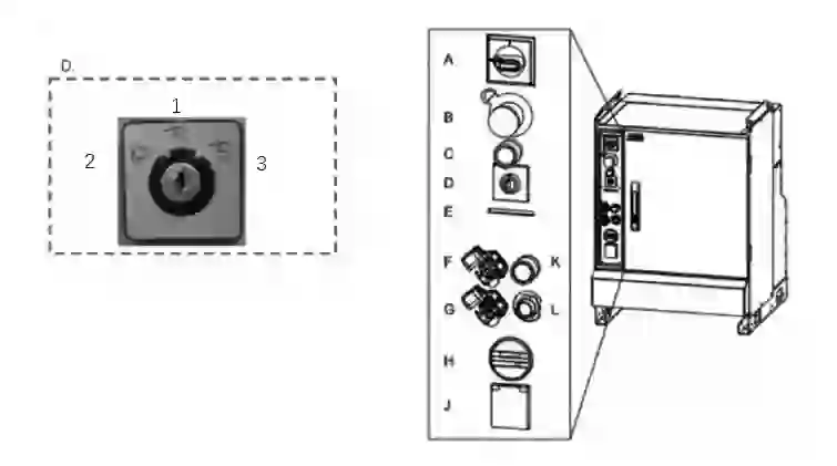 Intelligent Manipulators in Paper Industry - Runma
