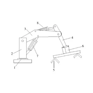 Design of PLC Six-axis Manipulators