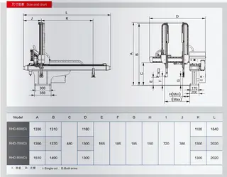 1-axis-servo-motor-traverse-robot-600-800mm-size.jpg