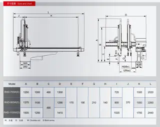 single-axis-servo-motor-traverse-robot-700-1100mm-size.jpg