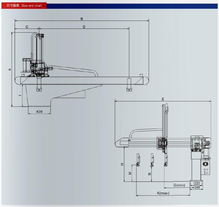 2-axis-servo-robot-arm-for-plastic-injection-molding-machine-size.jpg