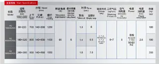 3-axis-5-axis-full-servo-robot-700-900mm-spec.jpg