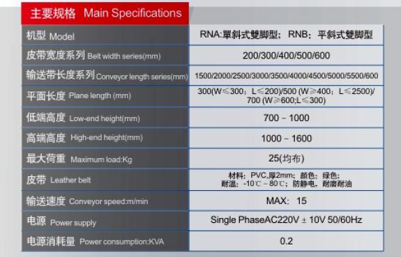 custom-belt-conveyor-for-plastic-injection-molding-robot-spec.jpg