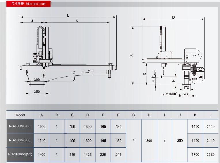 high-speed-plastic-injection-molding-robot-size.jpg