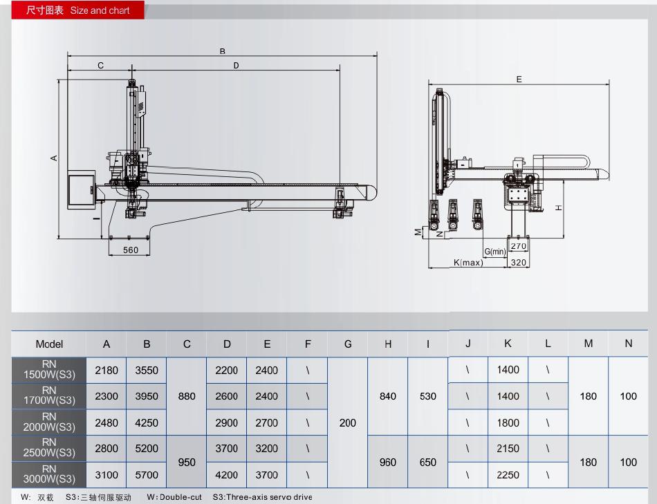 3-axis-injection-molding-robot-1500-3000mm-for-imm-650-3200-ton-size.jpg