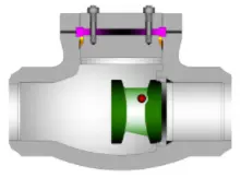 Solutions to Failures of Valves