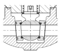 Análisis estructural y diseño de un nuevo tipo de válvula de bola flotante para temperatura ultrabaja (segunda parte)