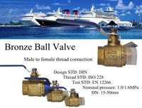 Problems in Manufacturing Marine Valves