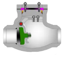 Various Corrosion and Measures of Valves