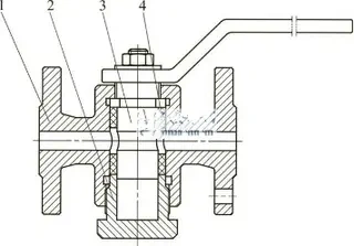 Cylindrical plug valves with compression nuts