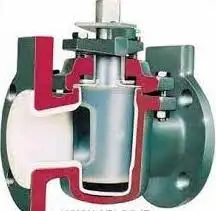 Plug Valves