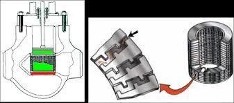 Effective Methods for Reducing Control Valve Noise