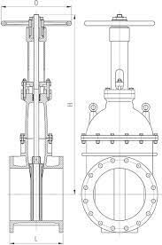 Key Differences Between NRS and OS&Y Gate Valves