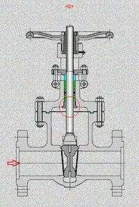 The Upper Sealing of Gate Valves and Globe Valves