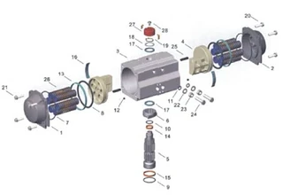 How to Select Pneumatic Fluorine-lined Butterfly Valves