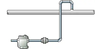 Check Valves in Steam Trap Systems